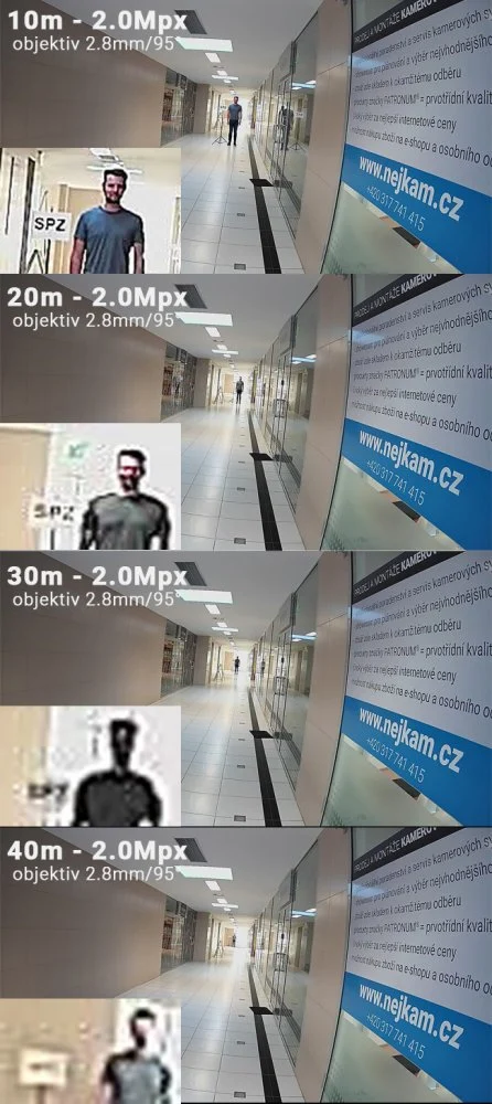 Porovnání rozlišení 2 Mpx – čitelnost SPZ a obličeje na vzdálenost 10–40 m