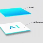 Sony IMX500 – snímací čip s integrovanou umělou inteligencí